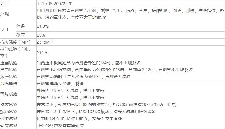 P站视频在线观看安装黄厂家
